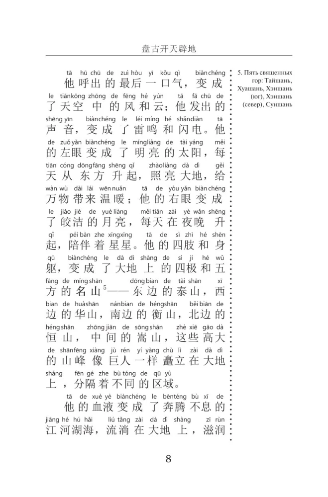 The Best Chinese Legends with Pronunciation