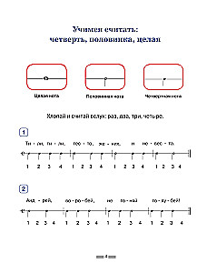 Notes for Piano for the Very Young. A Guide with Musical Alphabet