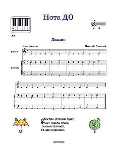 Notes for Piano for the Very Young. A Guide with Musical Alphabet