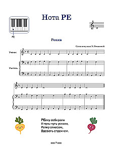 Notes for Piano for the Very Young. A Guide with Musical Alphabet