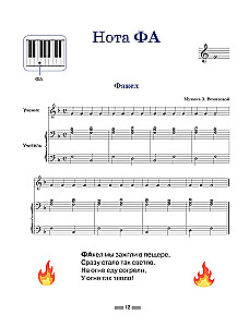 Notes for Piano for the Very Young. A Guide with Musical Alphabet