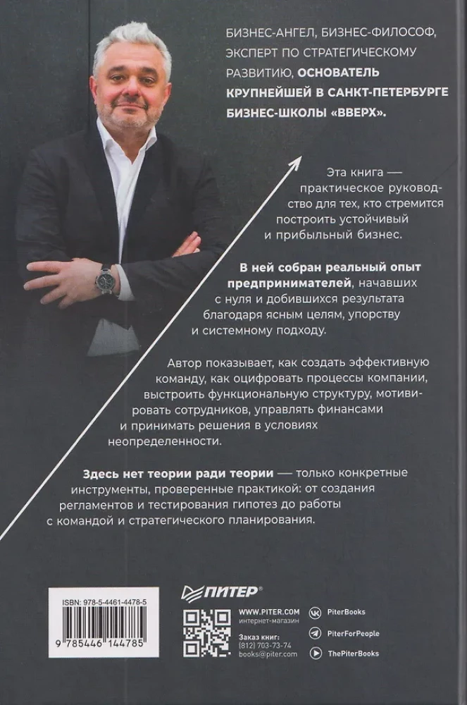 Entrepreneurial Thinking. Thoughts Leading to Results