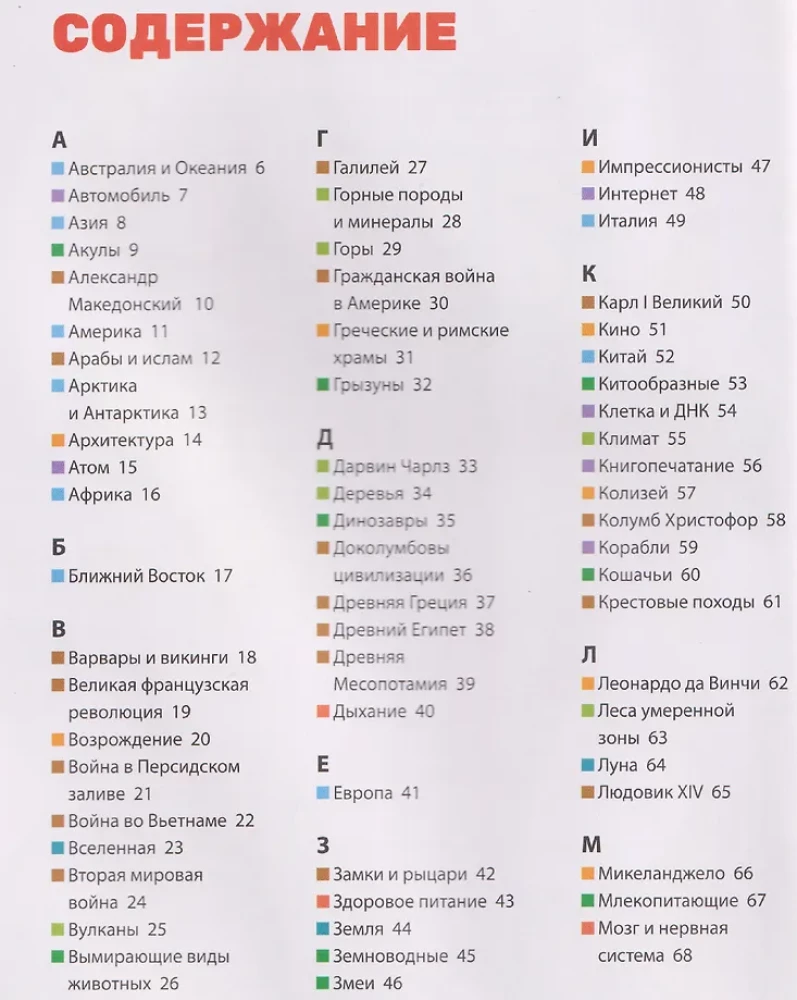 Enzyklopädie über alles. 850 Fragen und Antworten
