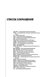 Współczesna kardiochirurgia dorosłych. Dla studentów, rezydentów klinicznych i doktorantów