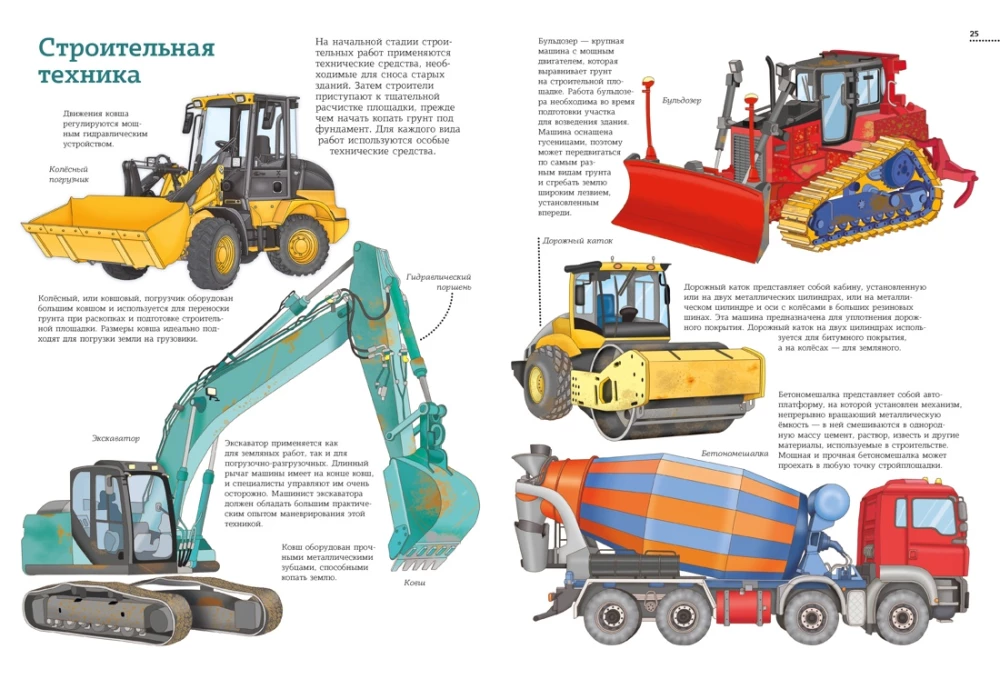 Transport. Cars, airplanes, ships, trains