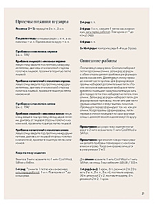 Knitted Chic. 20+ Trendy Models with Needles