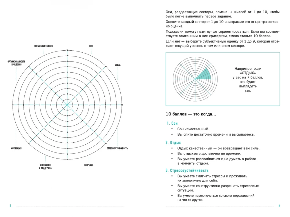 Diary of a Calm Person. Stress-Relief Techniques for Inner Support