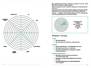 Diary of a Calm Person. Stress-Relief Techniques for Inner Support