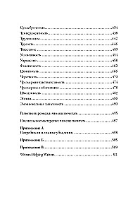 Neigiamų personažo savybių tezauras. Vadovas rašytojams ir scenaristams