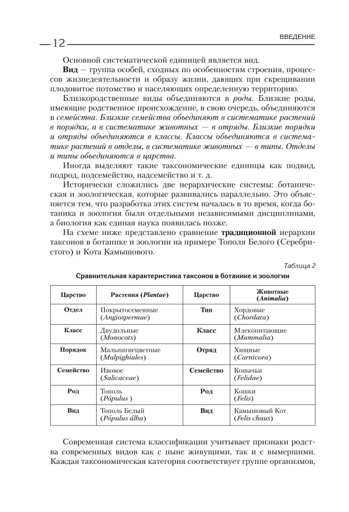 Bioloogia üliõpilastele. Täielik kursus GEE, EGE ja koolide ja linnade taseme olümpiad