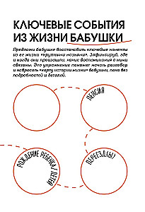 Our Story, Grandma. A Book for the Warmest Memories