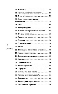 Чарли Мангер. Лучшее