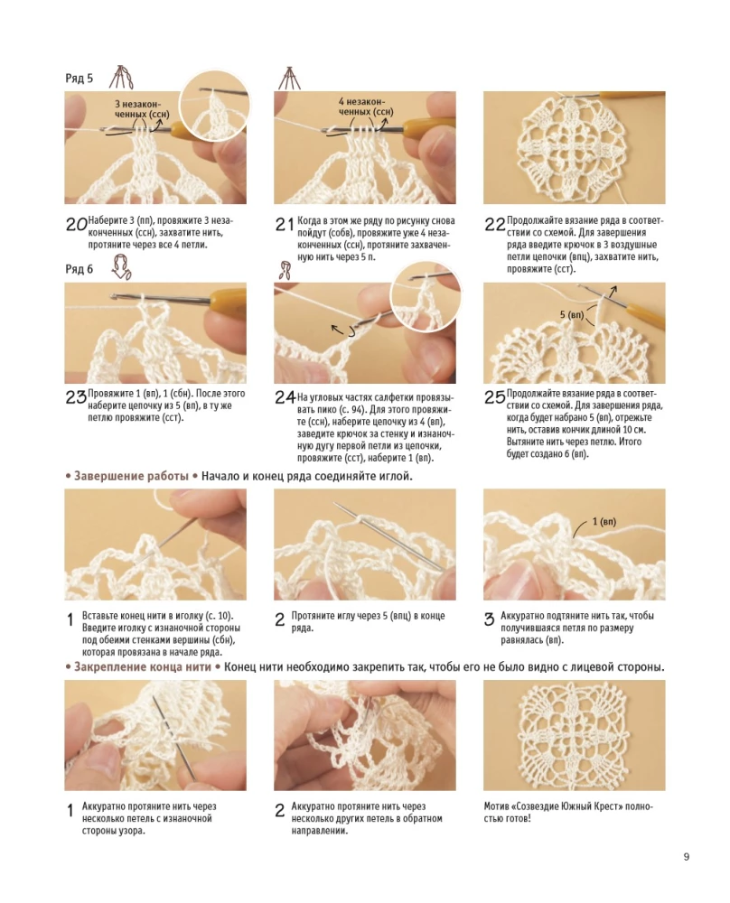 Crochet Lace in Retro Style. 30 Author's Projects for Crochet