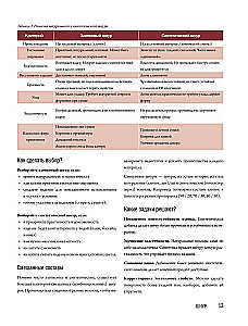 Crochet Master. 5000 Bags. A Constructor Book of Trendy Accessories in Any Style and from Any Materials