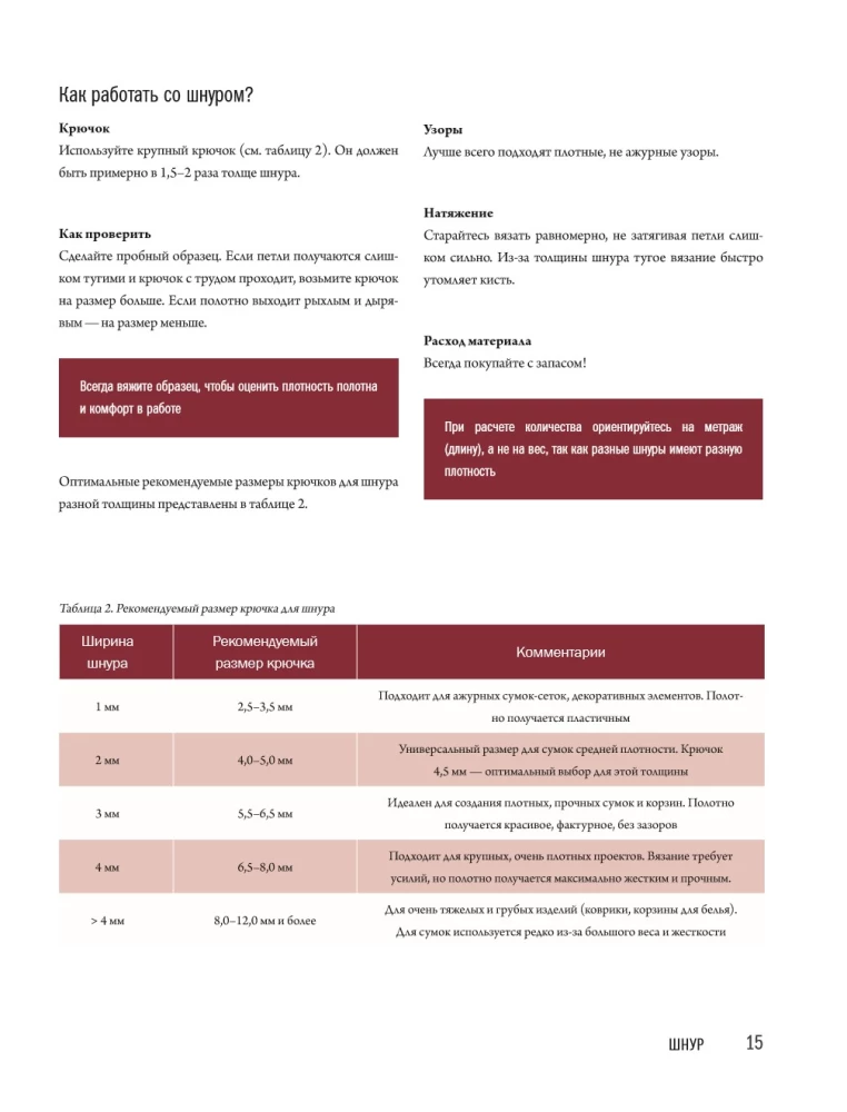 Crochet Master. 5000 Bags. A Constructor Book of Trendy Accessories in Any Style and from Any Materials