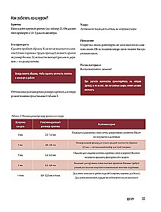 Crochet Master. 5000 Bags. A Constructor Book of Trendy Accessories in Any Style and from Any Materials