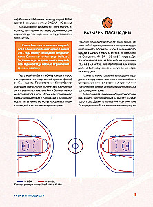 The Big Basketball Encyclopedia. The Game of Millions. From the First Shots to Legendary Champions