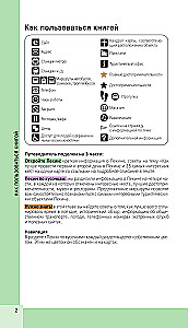 Beijing and its surroundings