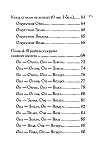Nato kaardid. Täielik tõlgendus. Saatuse astroloogia