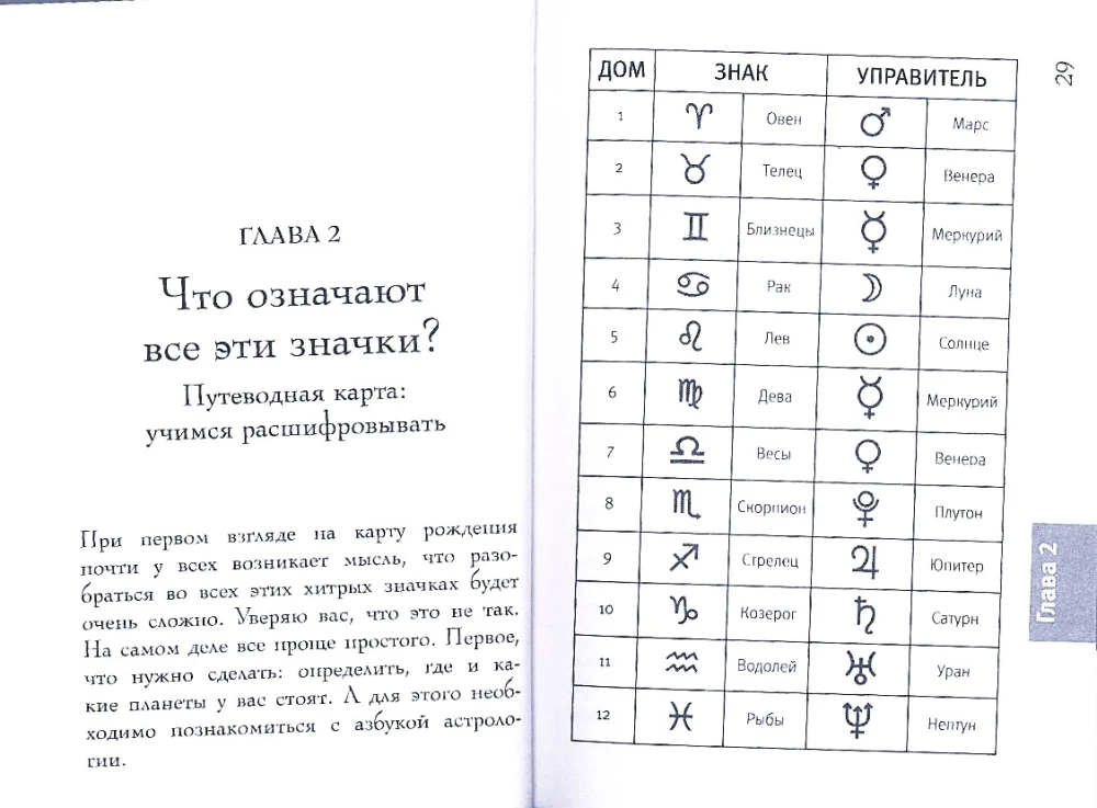 Nato kaardid. Täielik tõlgendus. Saatuse astroloogia