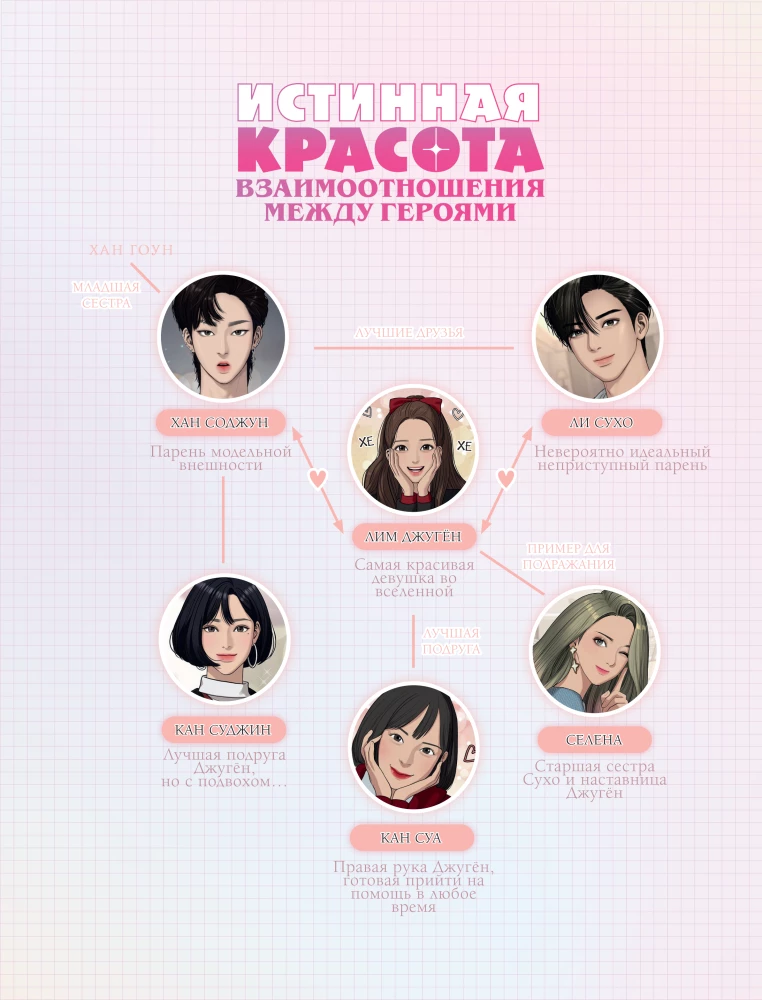 Истинная красота. Раскраска по вебтуну