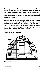 Kaltepühad ilma vigadeta. Kõik, mida peate teadma, et saada varane ja rikkalik saak