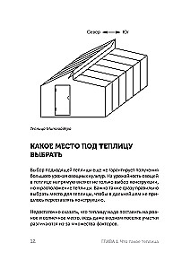 Kaltepühad ilma vigadeta. Kõik, mida peate teadma, et saada varane ja rikkalik saak