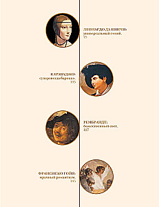 Художники, изменившие историю