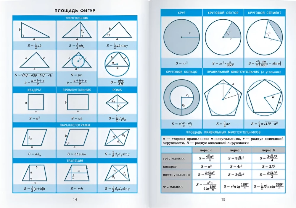 Geometria. Klasy 7-11