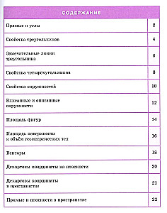 Geometria. Klasy 7-11