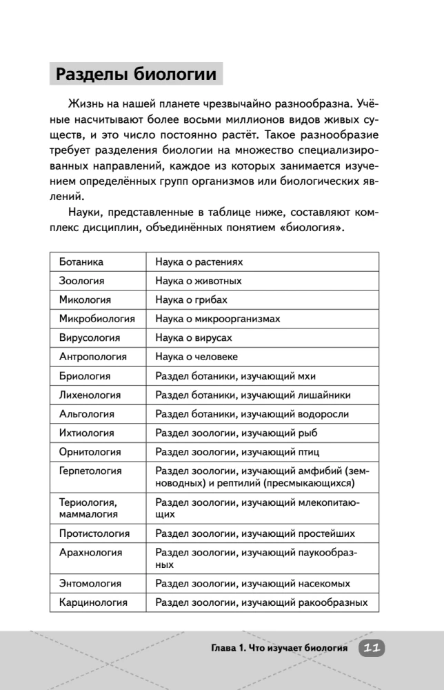 EGE. Bioloģija. Intensīvs kurss