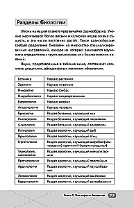 EGE. Bioloģija. Intensīvs kurss