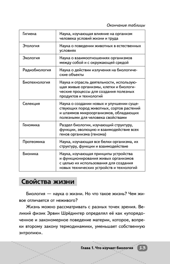 EGE. Bioloģija. Intensīvs kurss