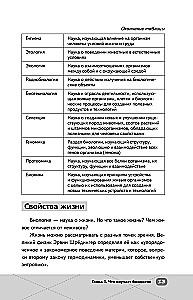 EGE. Bioloģija. Intensīvs kurss