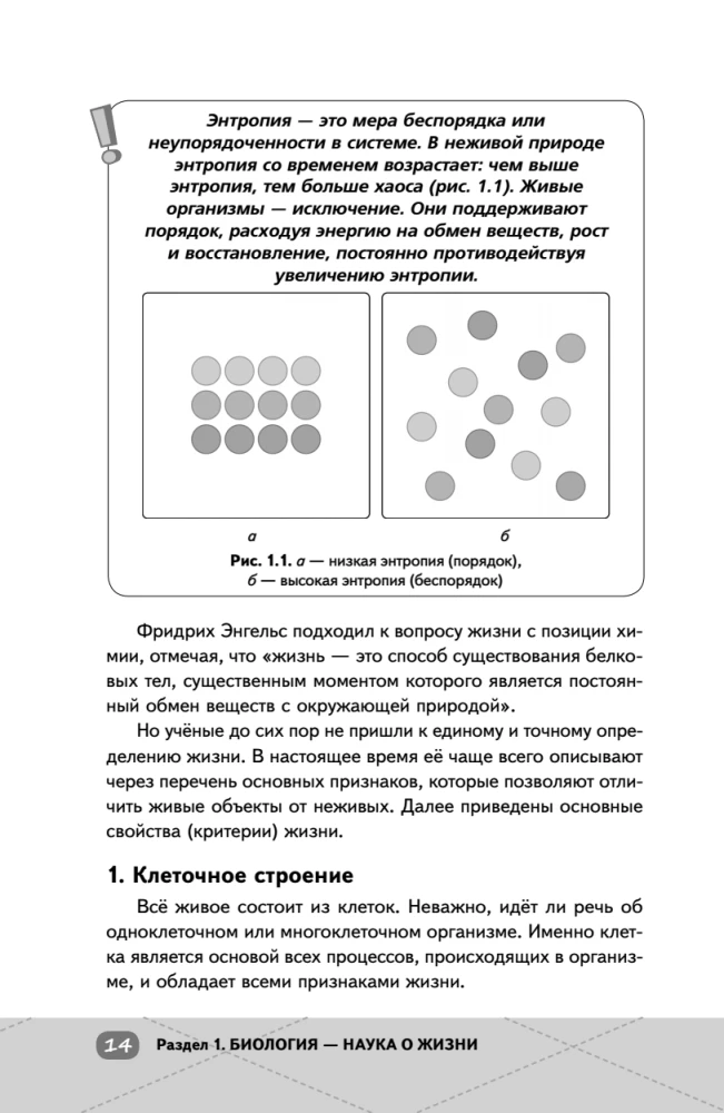 EGE. Bioloģija. Intensīvs kurss