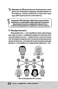 EGE. Bioloģija. Intensīvs kurss