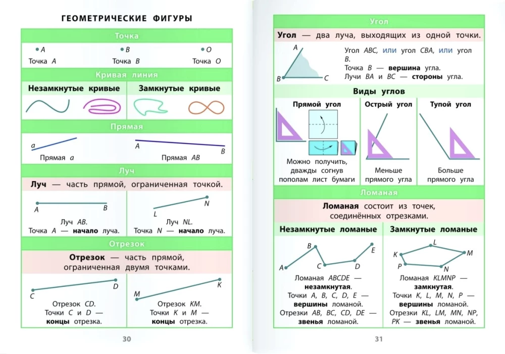 Matematyka. Klasy 1-4