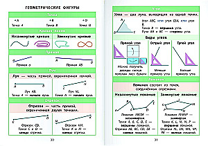 Matematyka. Klasy 1-4