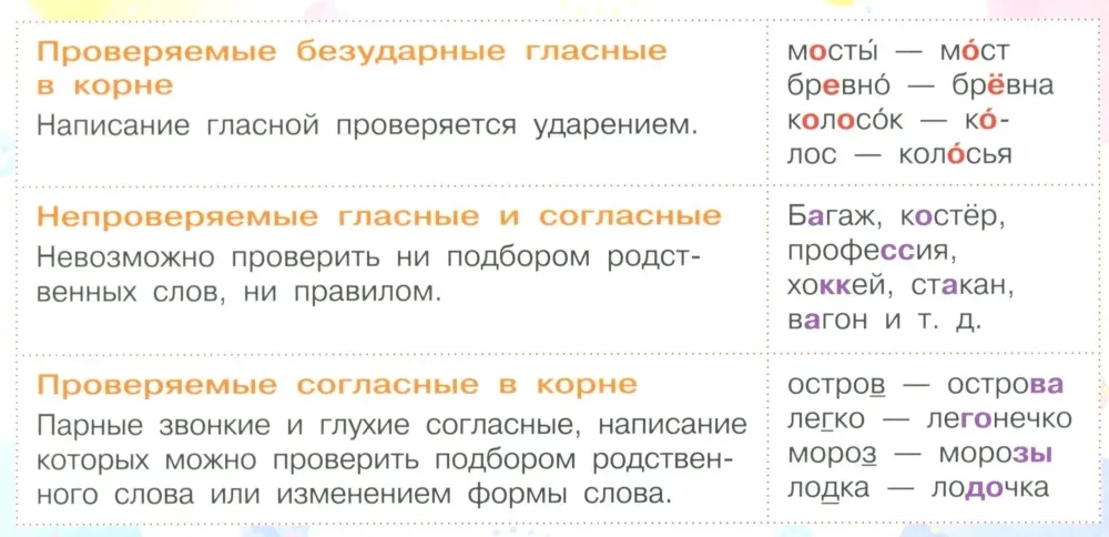 Atceries. Atgādinājumi par krievu valodu. 5. klase