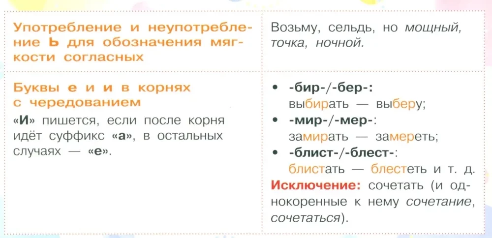 Atceries. Atgādinājumi par krievu valodu. 5. klase