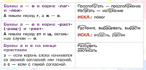 Atceries. Atgādinājumi par krievu valodu. 5. klase