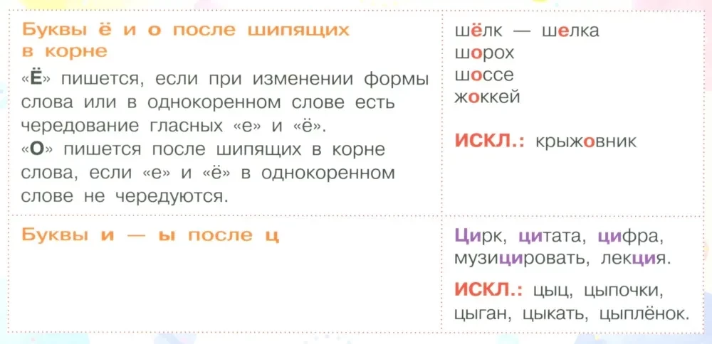 Atceries. Atgādinājumi par krievu valodu. 5. klase