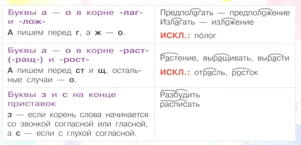Atceries. Atgādinājumi par krievu valodu. 5. klase
