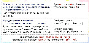 Atceries. Atgādinājumi par krievu valodu. 5. klase