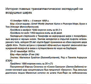 На шаре через Атлантику