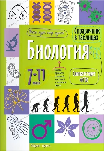 Biologija. 7-11 klasės