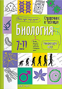 Биология. 7-11 классы