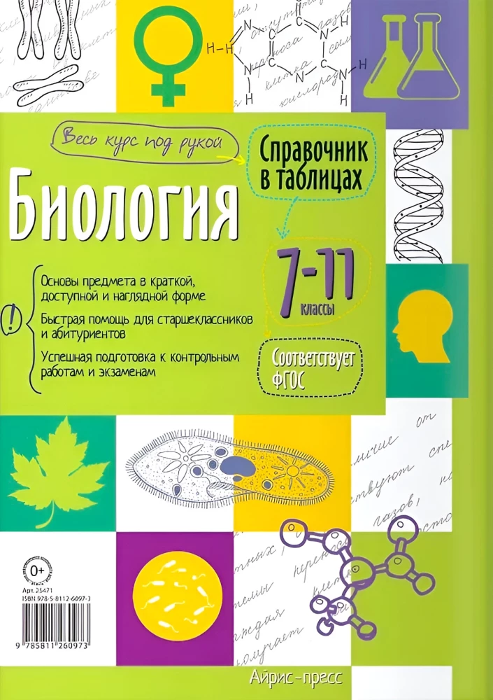 Биология. 7-11 классы