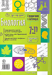 Биология. 7-11 классы