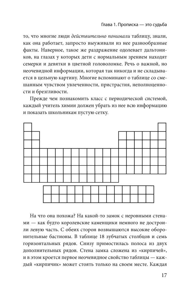 Izbeidzošā karote. Mendeļejeva periodiskās tabulas noslēpumi